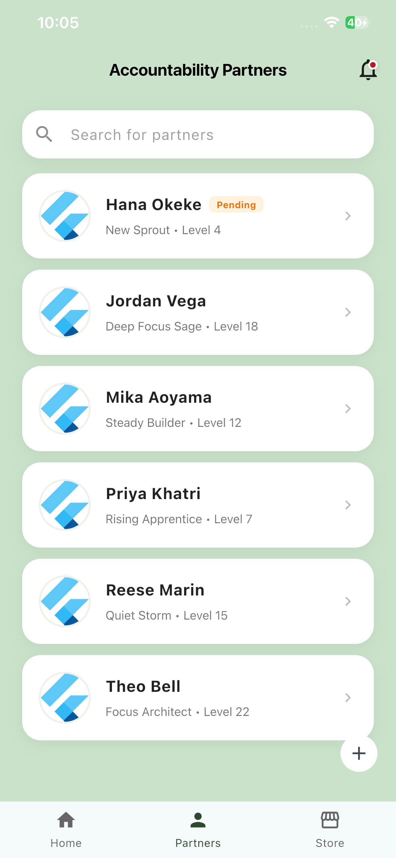 Accountability Partners list
